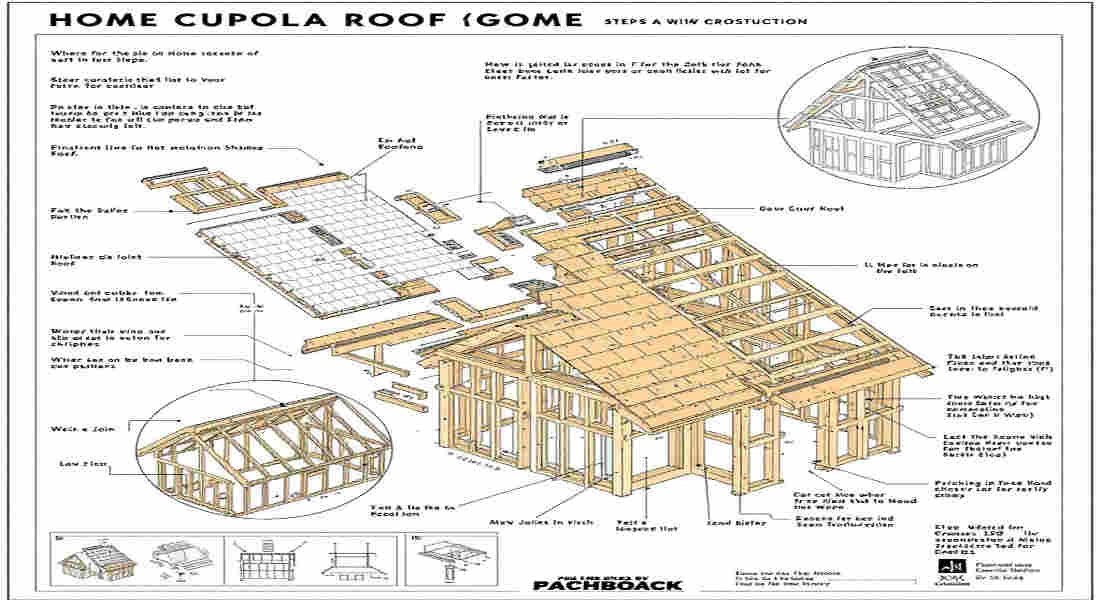 how to build a home cupola roof