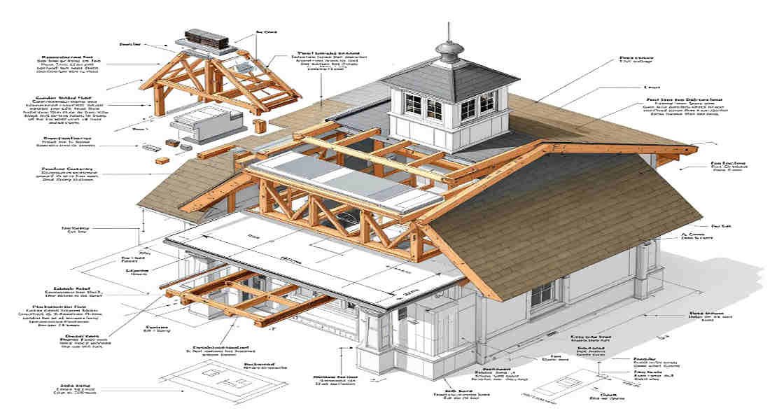 how to build a home cupola roof