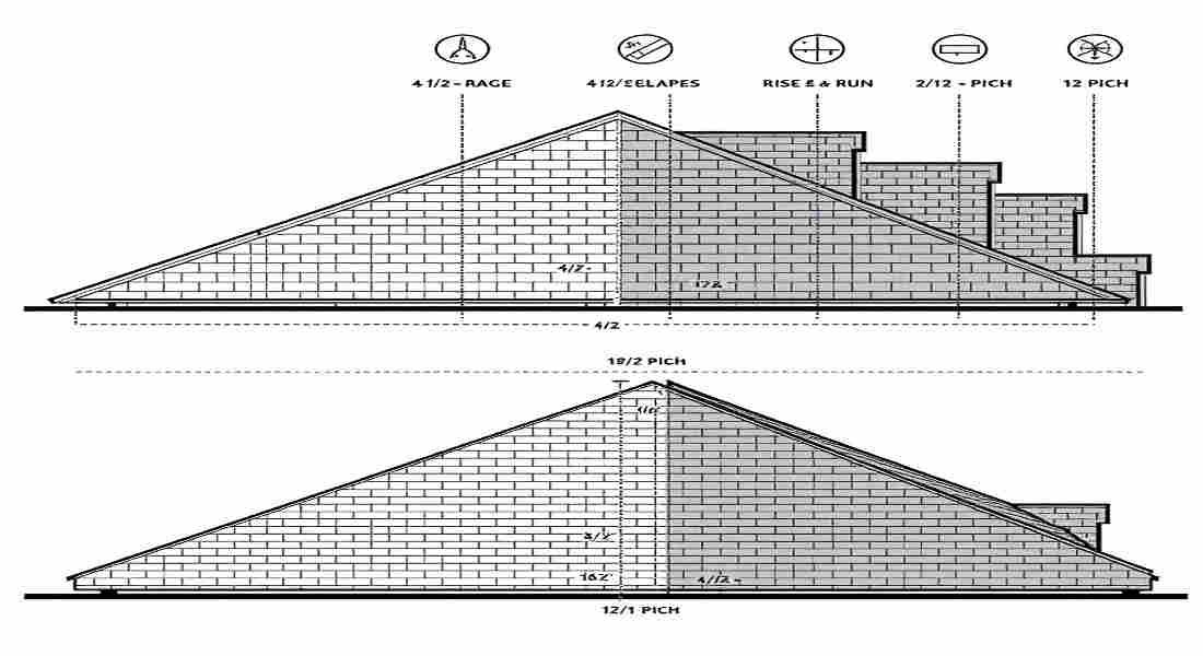 what is the normal pitch of a house roof