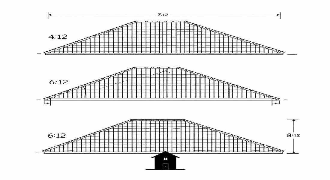 what is the normal pitch of a house roof