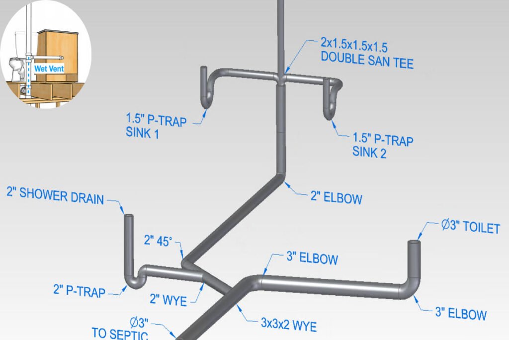 what is wet vent in home plumbing