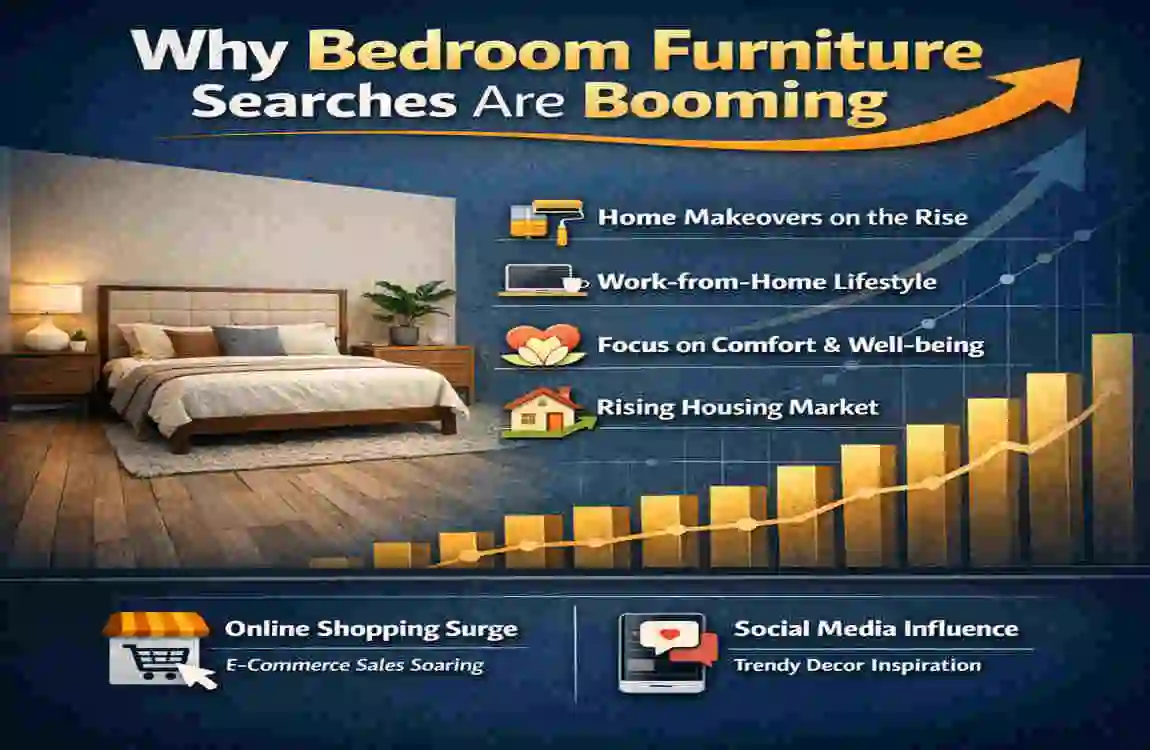 Does Anyone Sell Bedroom Furniture